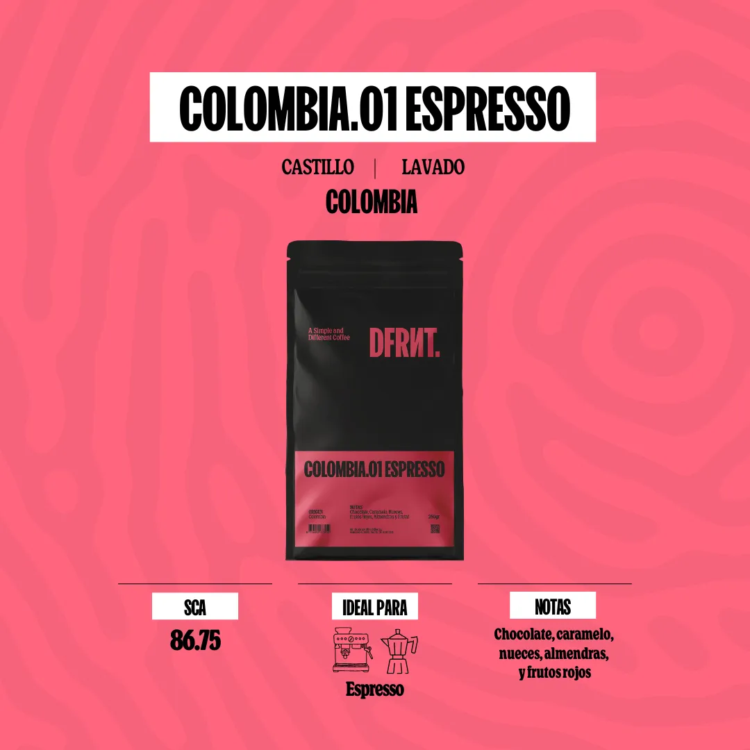 Pack Colombia.Espresso Grano 2x250gr   Molinillo café Black Decker